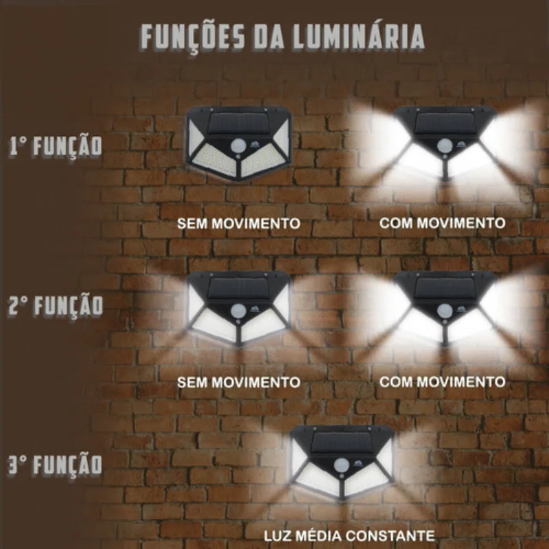 Luminária de Led Sensor de Presença Com 3 Funções